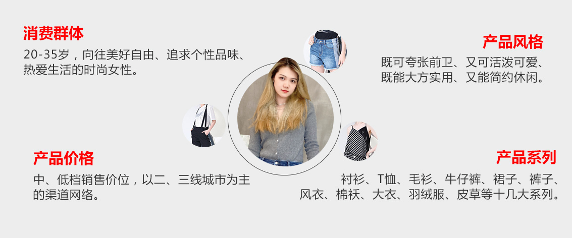 丹比奴新潮设计师和国际买手，时刻关注世界流行趋势，及时掌握消费需求变迁，运用新结构、新色彩、新图案、新材料、新工艺等进行创造性的设计，使丹比奴快时尚女装保持旺盛的生命力和诱惑力