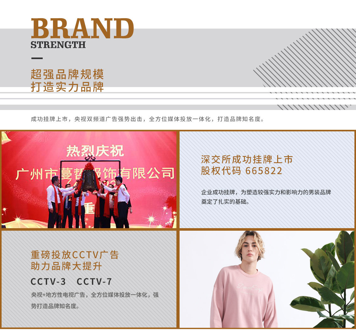 超强品牌规模，打造实力品牌