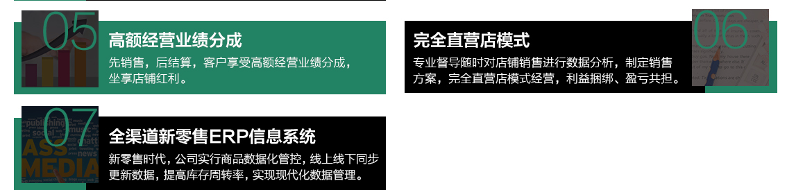 全渠道新零售ERP信息系统